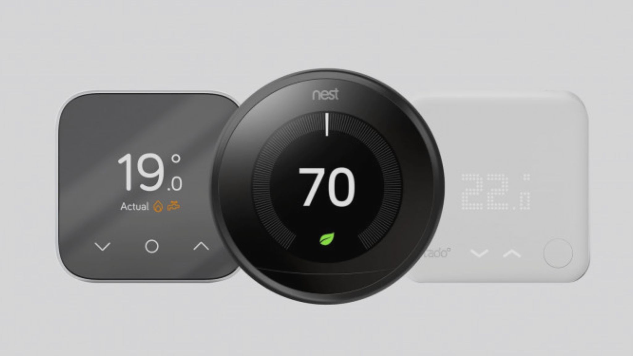 Best Heating Thermostat